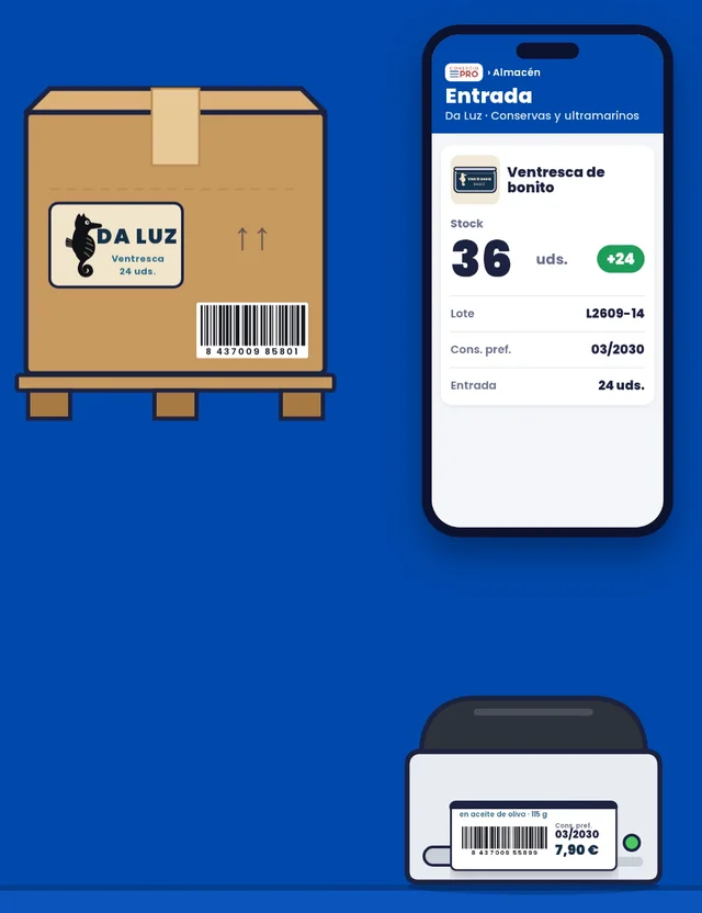 Entrada de mercancía con lote y fecha en la app de ComercioPro